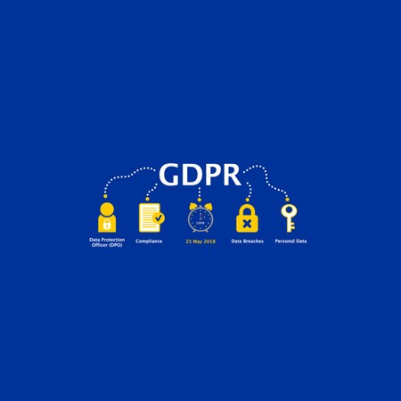 GDPR: 5 steps every business needs to take before May 25th to avoid a fine